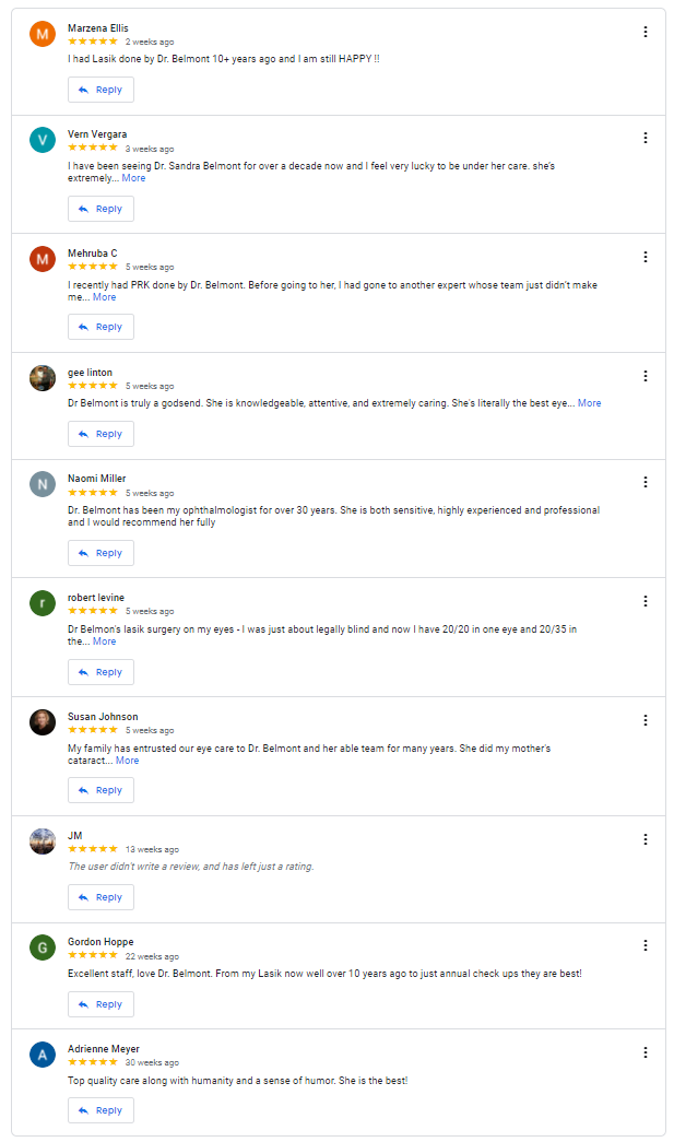 A set of reviews