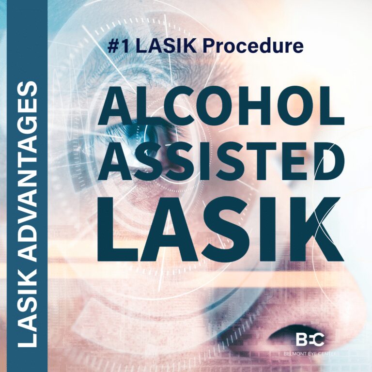 Close-up eye with LASIK procedure graphics